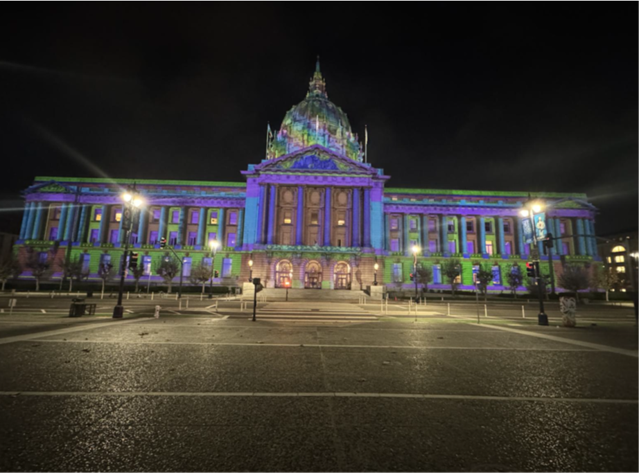 Municipal City Hall projection graphing