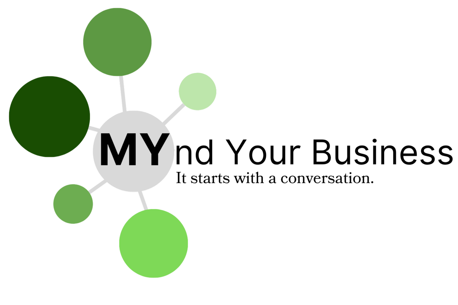MYnd Your Business