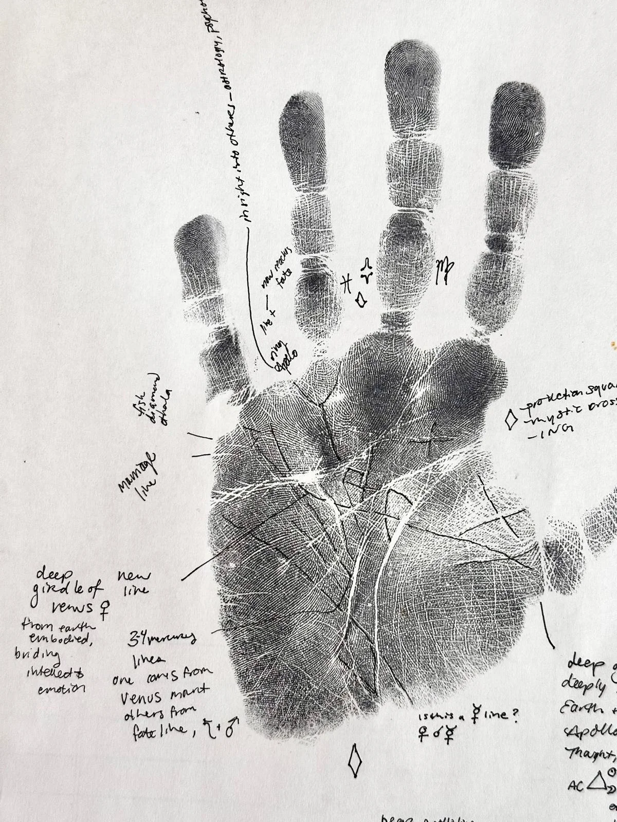 Palm Print Oracle Session