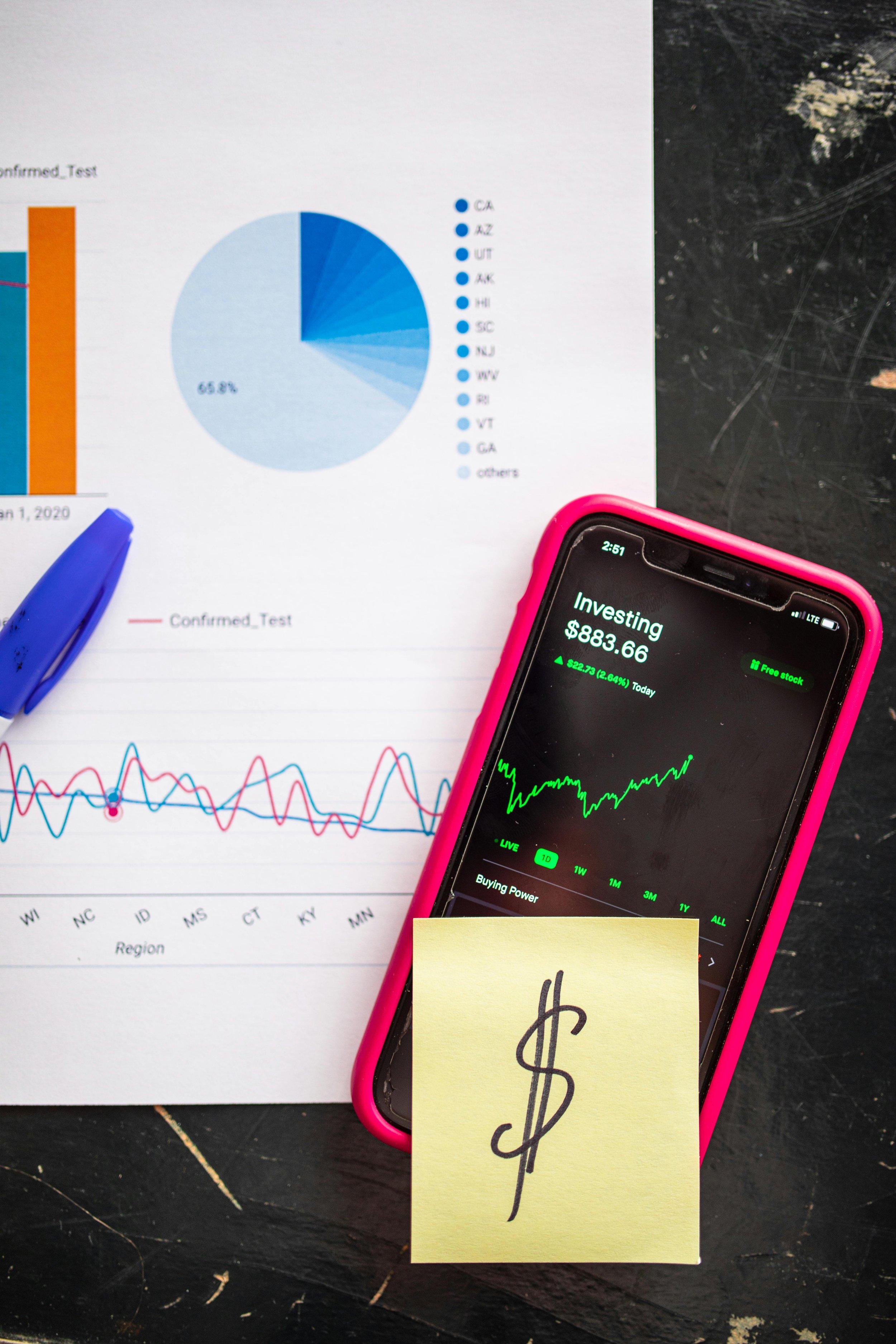 Smartphone with investment app showing stock performance, a yellow sticky note with a dollar sign, financial charts, a pen, and a pie chart on paper.