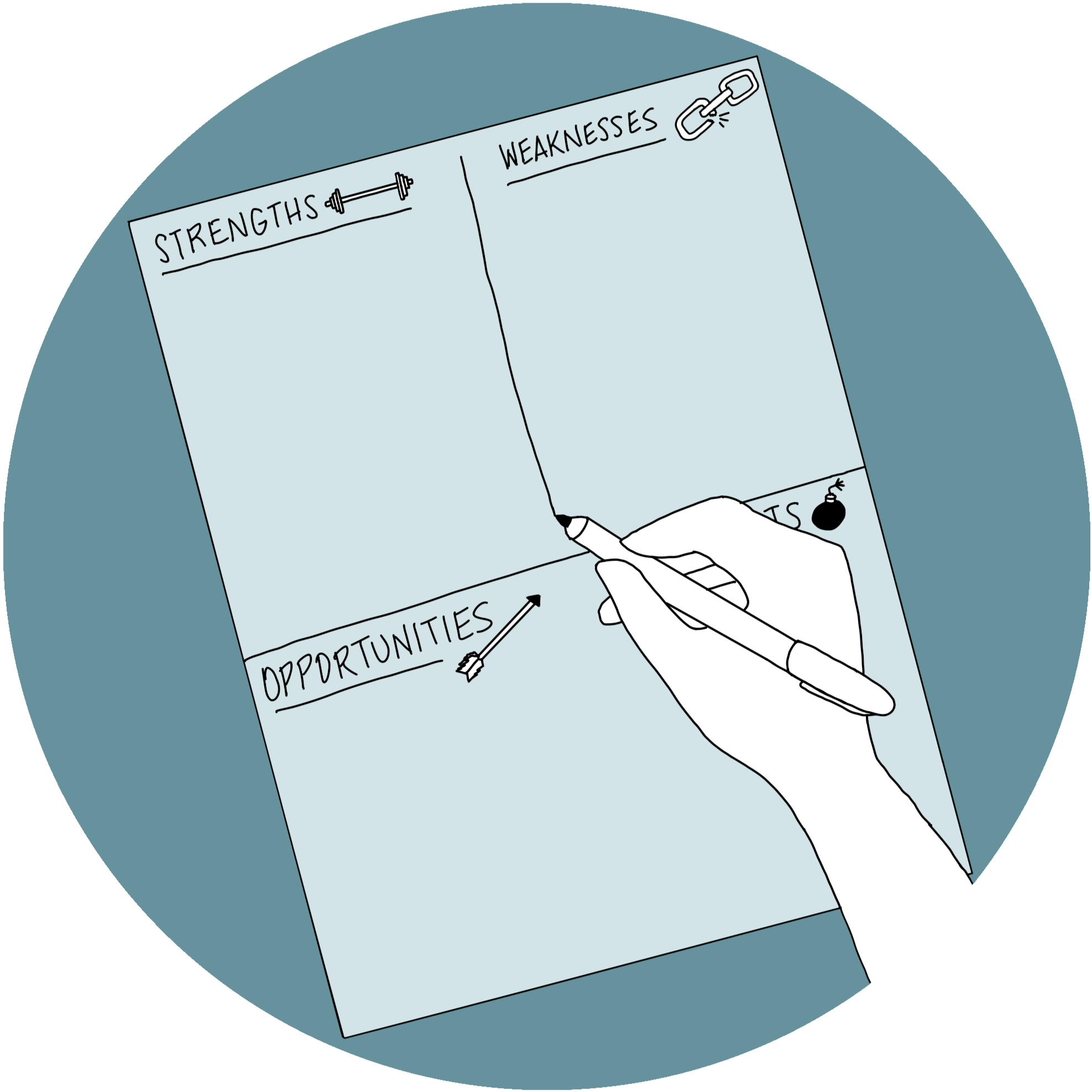 Drawing of a planner or notebook with sections labeled 'Strengths,' 'Weaknesses,' 'Opportunities,' and 'Threats,' with a hand holding a pen writing in the notebook.