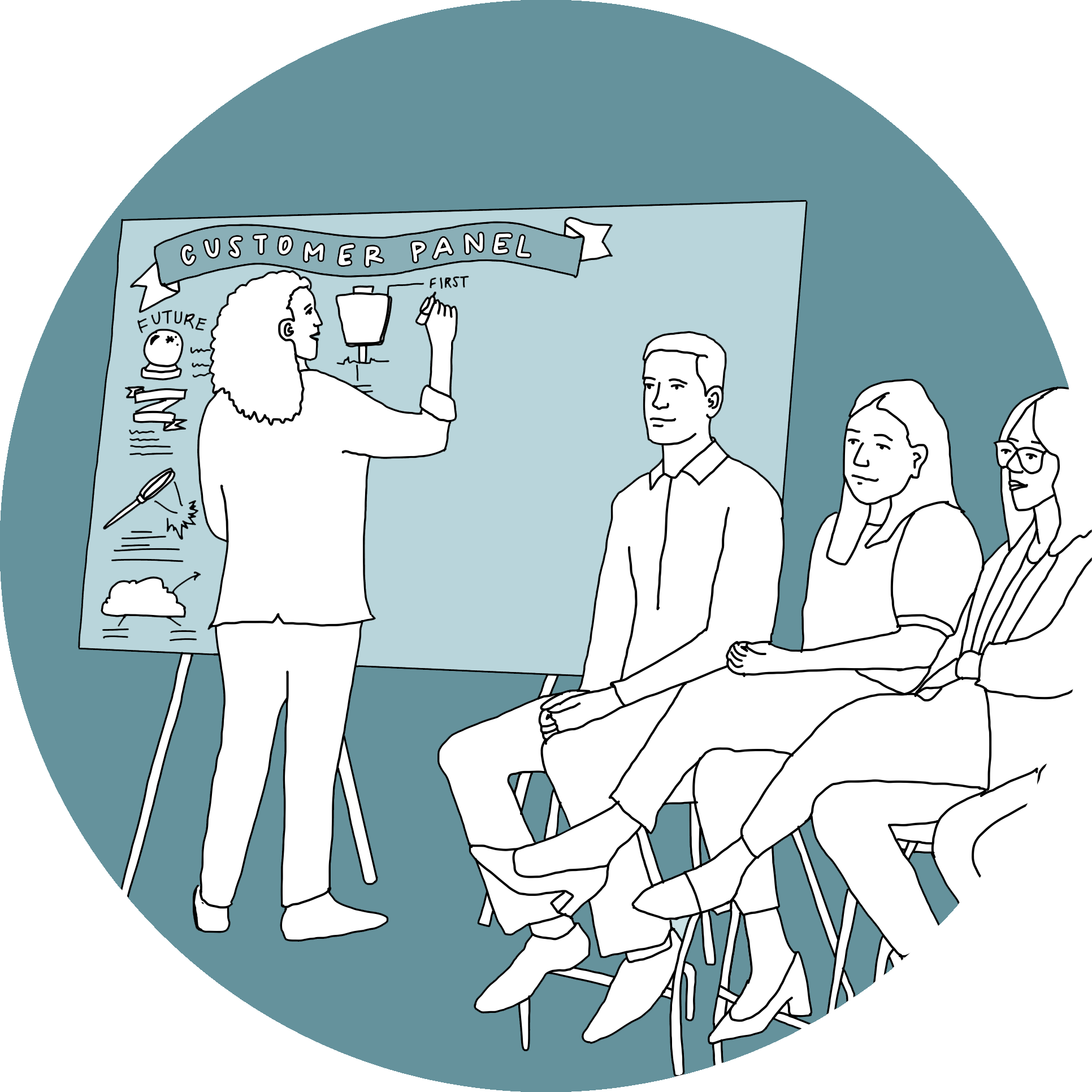 A group of people sitting in chairs listening to a woman with curly hair who is presenting a diagram titled 'Customer Panel'. The presenter is writing on the diagram, which includes illustrations labeled 'Future' and 'First'. The scene appears to be in a conference room or similar setting.