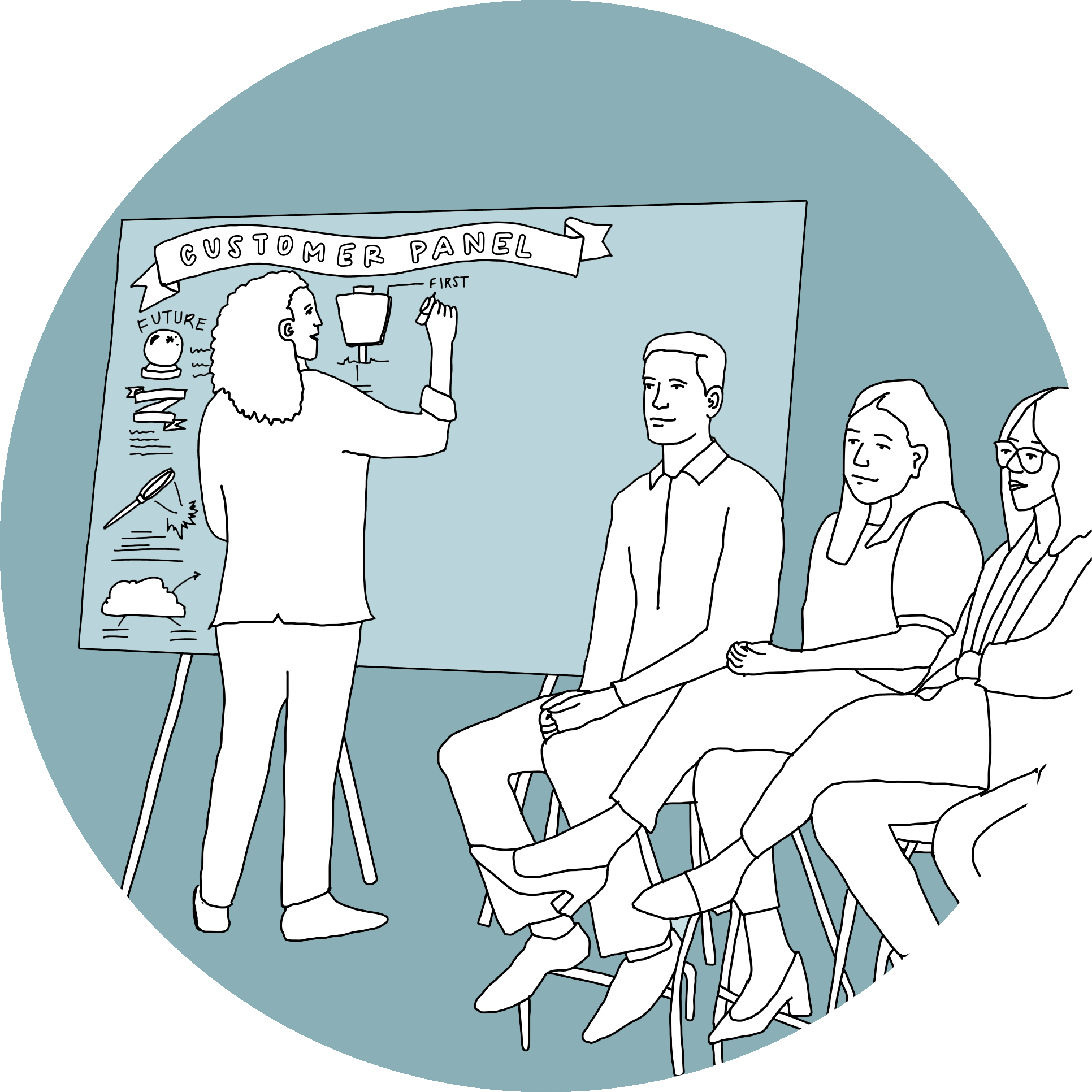 An illustration of a business presentation with a woman pointing to a chart on a poster that says "Customer Panel". The poster has diagrams labeled "Future" and "First". Four seated people are listening to the presentation, with two women and two men.