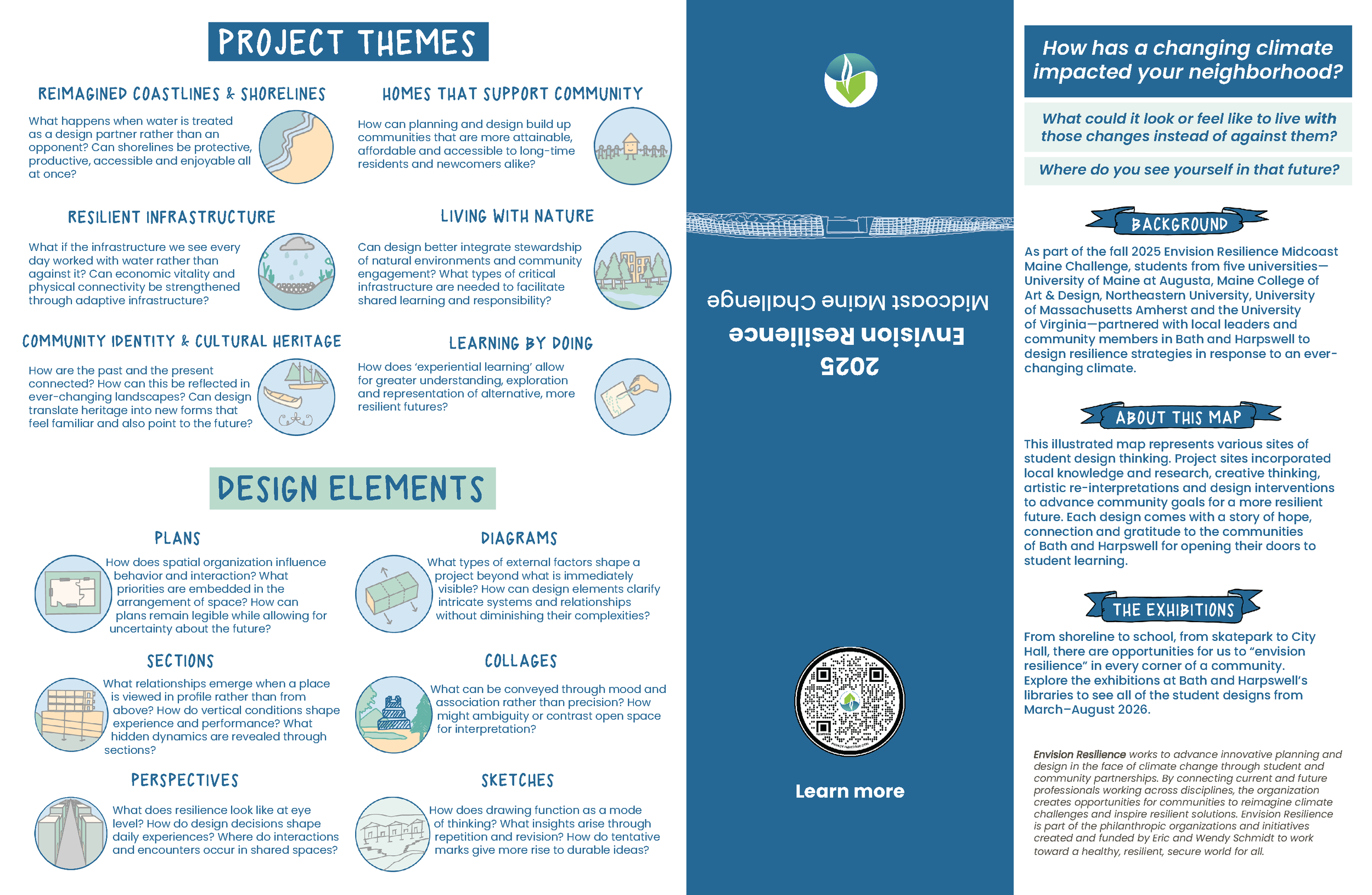 A detailed infographic titled "Project Themes" focusing on designing resilient communities to adapt to climate change. It includes sections on reimagined coastlines, supportive homes, resilient infrastructure, community identity, cultural heritage, learning by doing, perspectives, sketches, and more. The right side offers context about the project, background, and exhibitions.