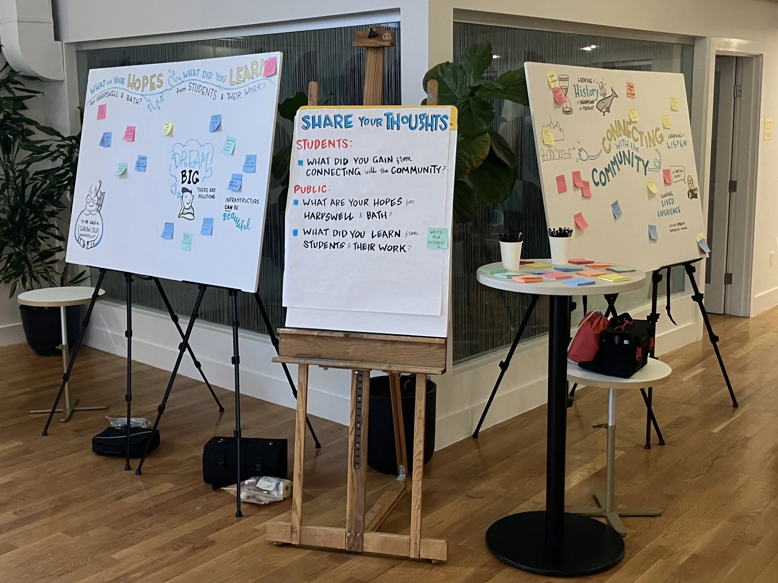 Three whiteboards with colorful sticky notes and handwritten text about community engagement, hopes, and learning. A smaller table with additional sticky notes and markers in cups. Indoor setting with wooden floors and potted plants.