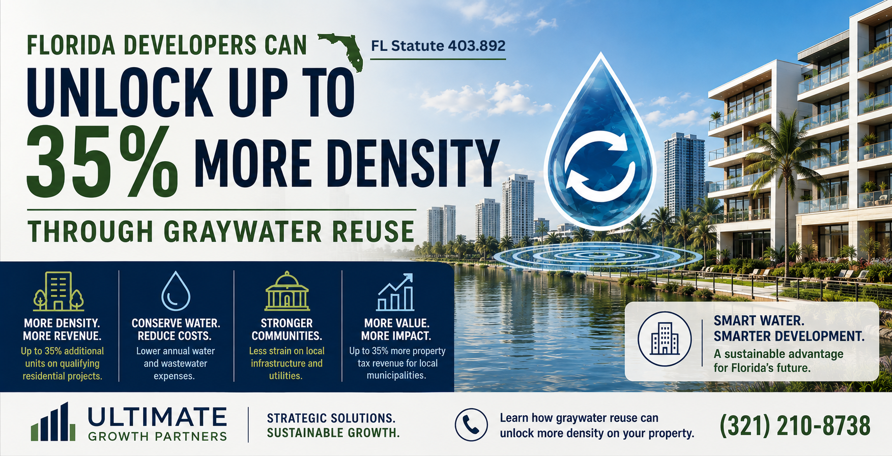 Florida Developers Unlock Up to 35% More Density Through Graywater Reuse