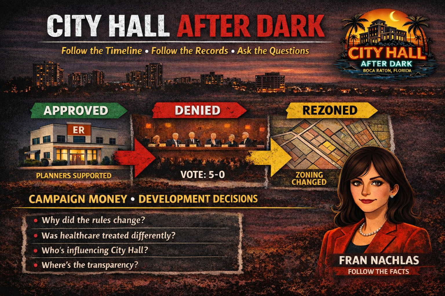 Follow the Timeline, Follow the Records, Ask the Questions