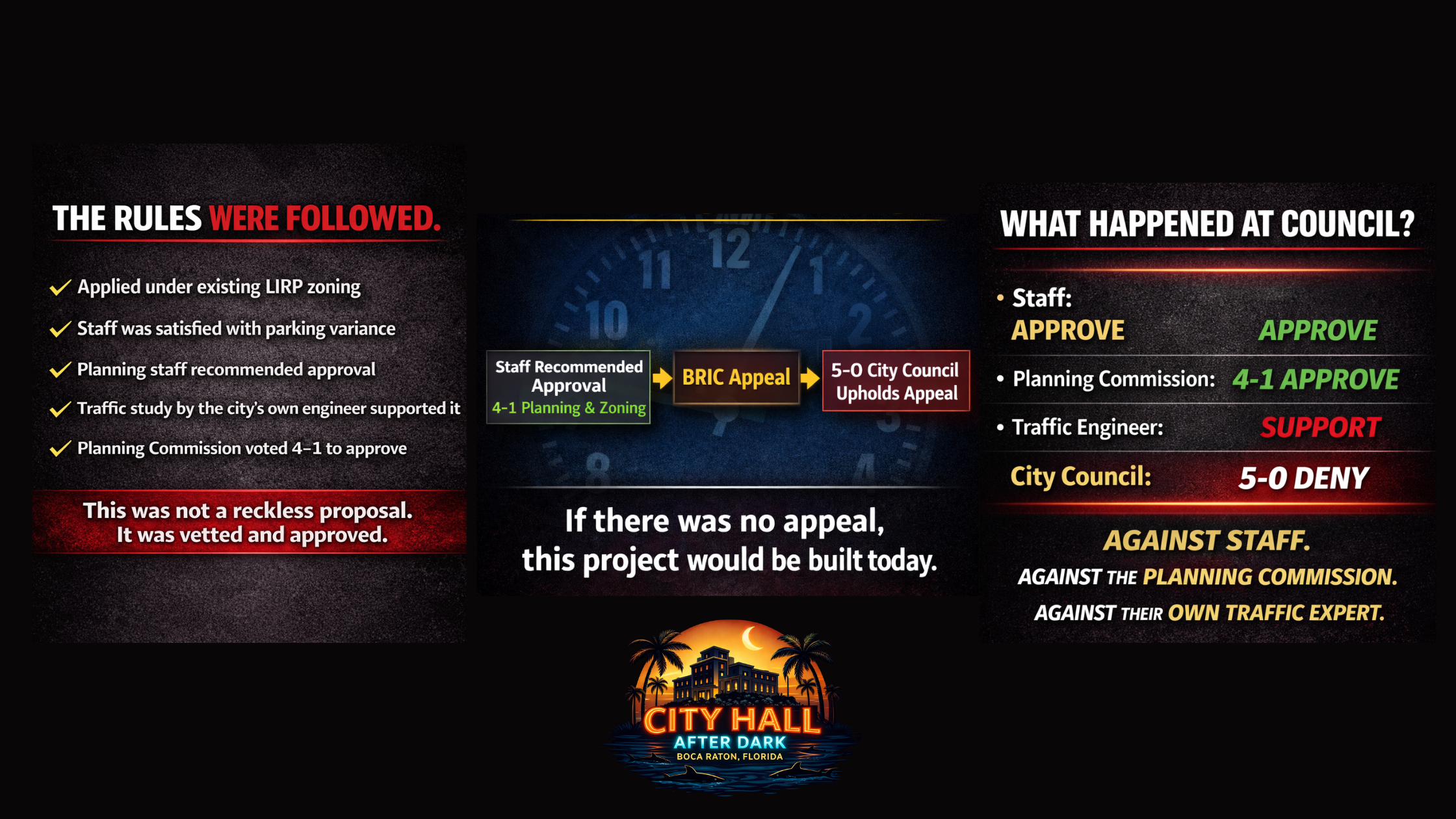 Two Parking Codes for One Corner?