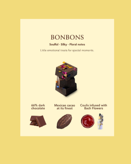 Description of what's inside of CLEOtilde Cacaos chocolate BonBons that are handmade in Texas.