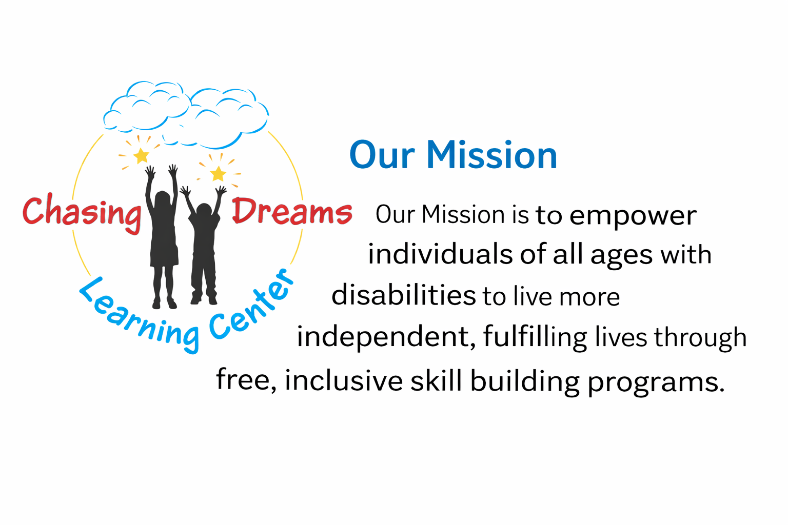 Graphic with silhouette of a child and adult raising hands beneath clouds, stars, and a yellow arc. Surrounding text reads: Chasing Dreams, Learning Center, and Our Mission.