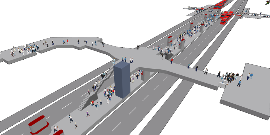 Modelación de tráfico