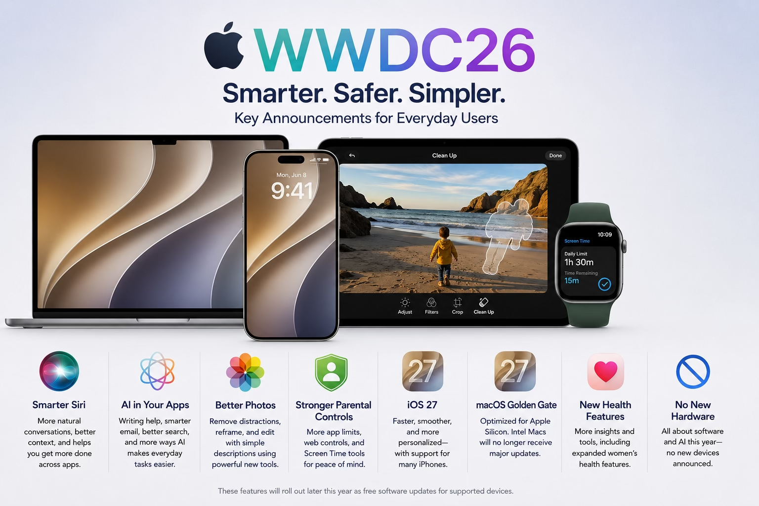 WWDC26: What Everyday Users Will Actually Care About