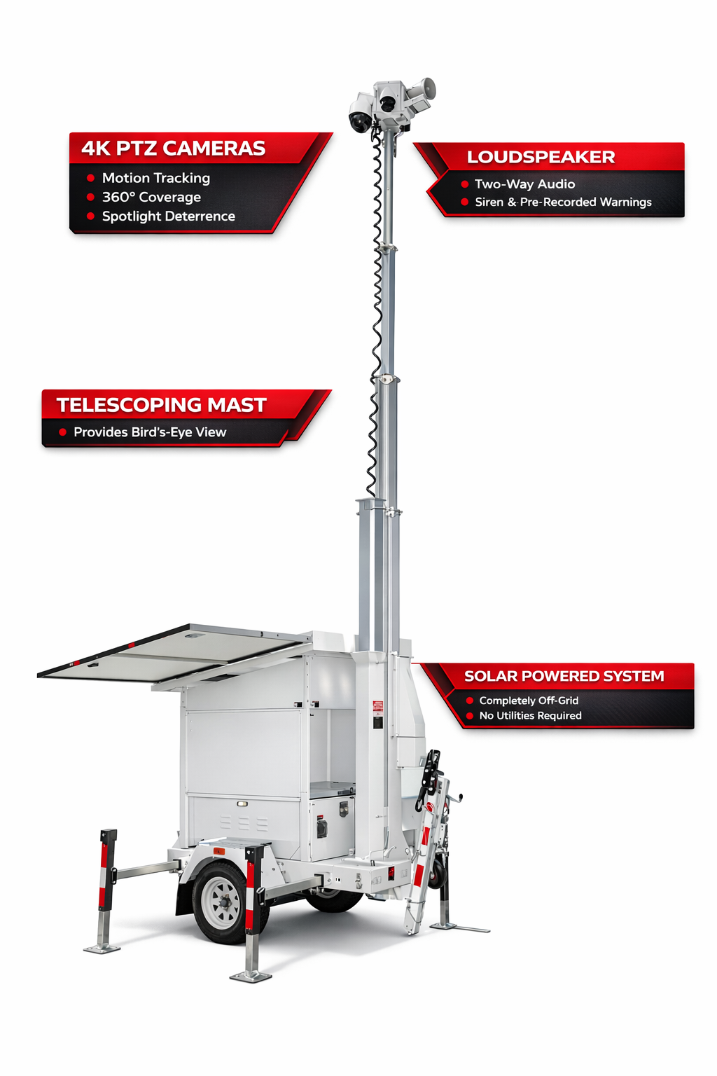 A mobile solar-powered tower with cameras, loudspeaker, and telescoping mast, equipped for surveillance and bird's-eye view, featuring 4K PTZ cameras, a loudspeaker, and a solar energy system.