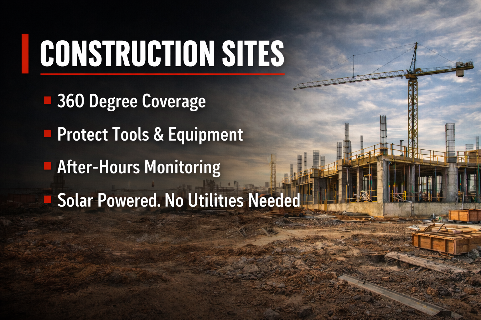 Screenshot of a construction site with text overlay listing construction site features, including 360-degree coverage, tool protection, after-hours monitoring, and solar power, against a background of a building under construction with a crane at sunset.