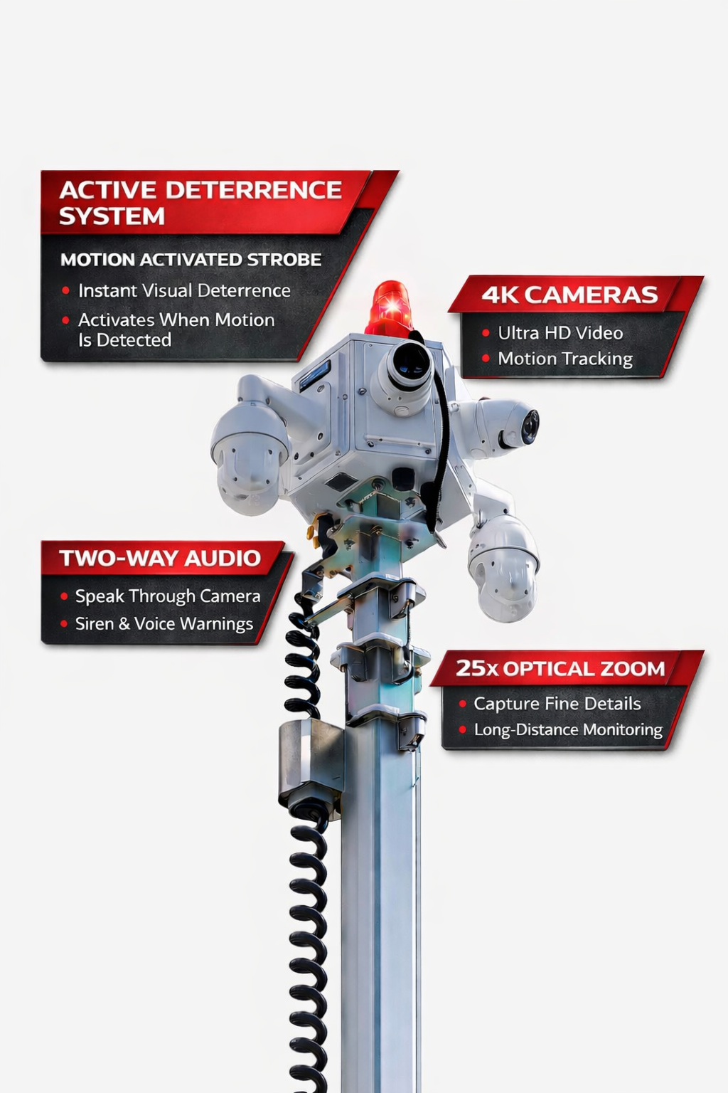 A security robot with features highlighted in red and black text boxes. The features include active deterrence system with motion-activated strobe, 4K cameras with ultra HD video and motion tracking, two-way audio for speaking through the camera and siren warnings, and a 25x optical zoom for capturing fine details and long-distance monitoring.