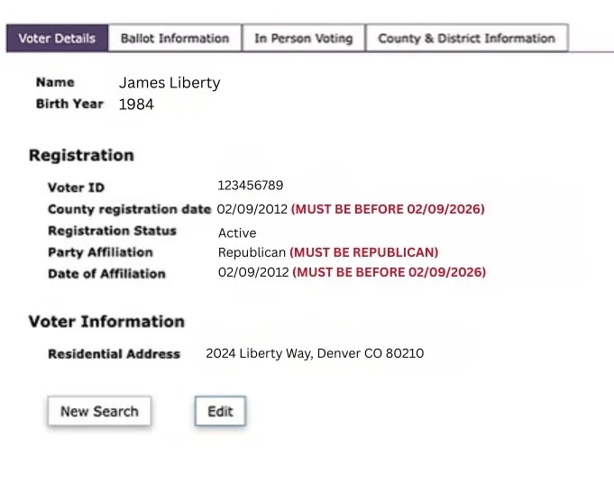 Voter registration details for James Liberty, born in 1984, including voter ID, registration date, party affiliation as Republican, and residential address at 2024 Liberty Way, Denver, CO 80210. Contains buttons for 'New Search' and 'Edit'.
