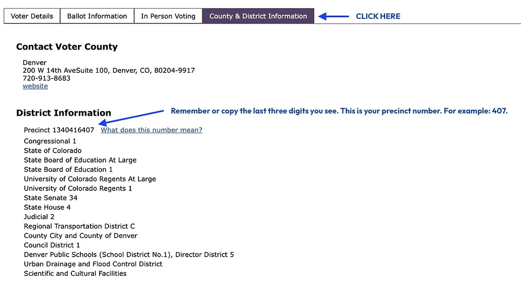 Screenshot of a government website page for Denver, Colorado, showing contact information, district details, and guidance for voters, with navigation tabs for Voter Details, Ballot Information, In-Person Voting, and County & District Information.
