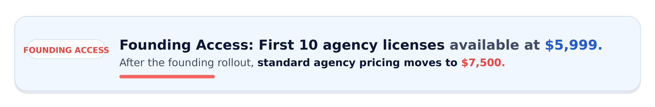 A promotional banner about agency licenses, showing the price of $5,999 for the first ten licenses, with a note that after rollout, the price increases to $7,500, and highlighting 'FOUNDING ACCESS' in red.
