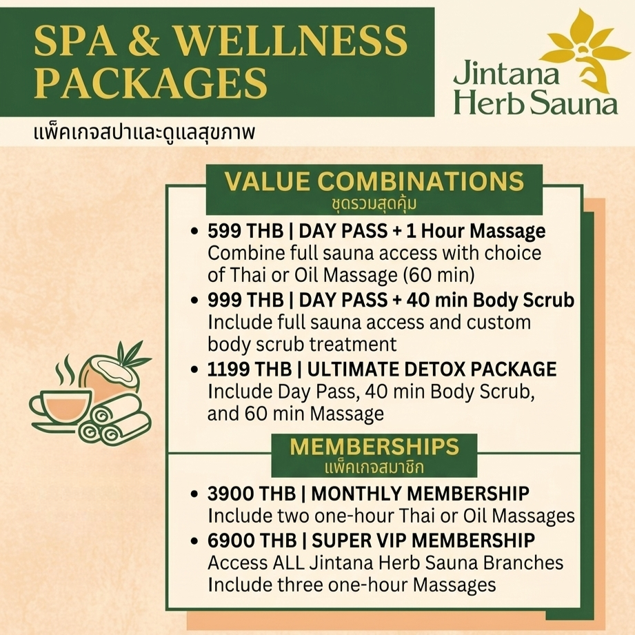 A massage or spa treatment room with three beds, each with folded towels and black stones on top, behind a table with folded towels underneath. Two fans are mounted on the ceiling, and a small green clock is on the wall.