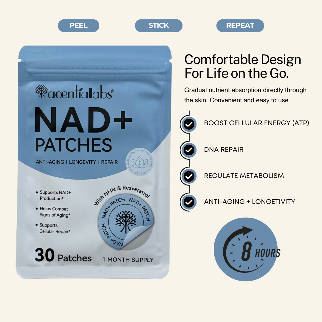 NAD+ Patch