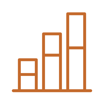 A brown and black bar chart showing increasing values from left to right.