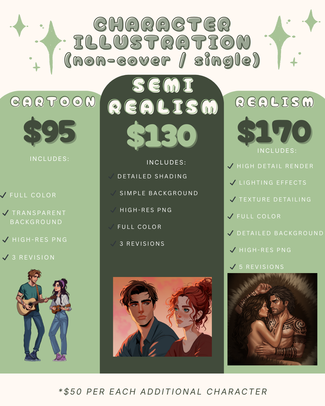 Pricing chart for character illustration services with options for cartoon, semi-realism, and realism styles, including details on features and prices, and sample artwork images.
