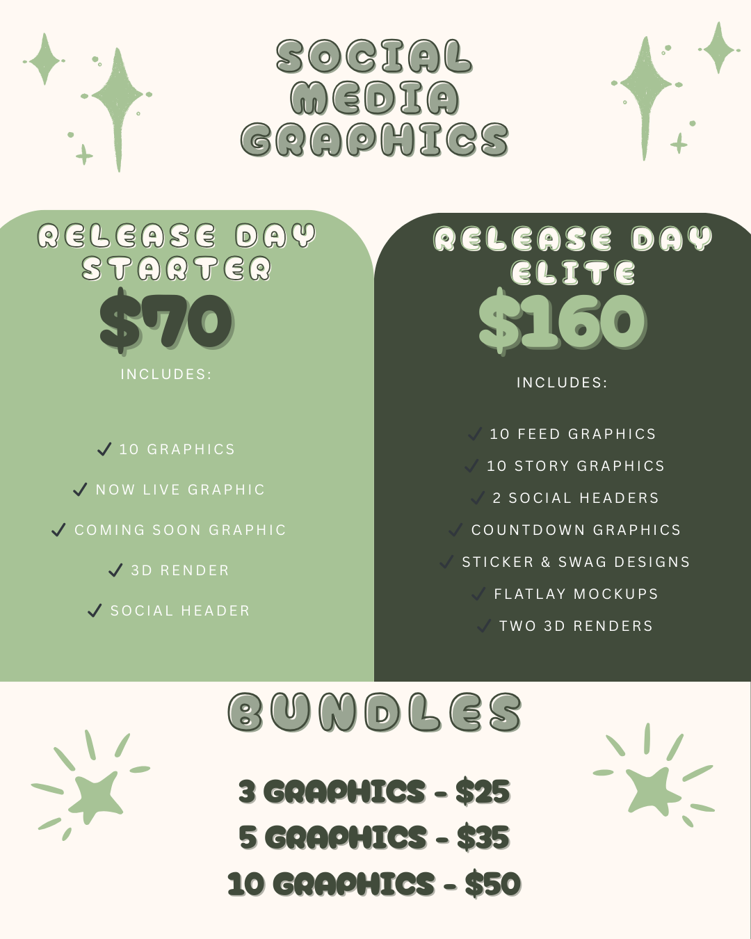 Graphic comparing social media graphic design packages, including 'Release Day Starter' at $70 and 'Release Day Elite' at $160, with bundle options for multiple graphics.