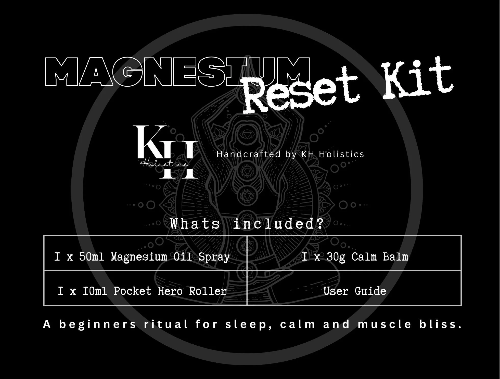Reset Kit