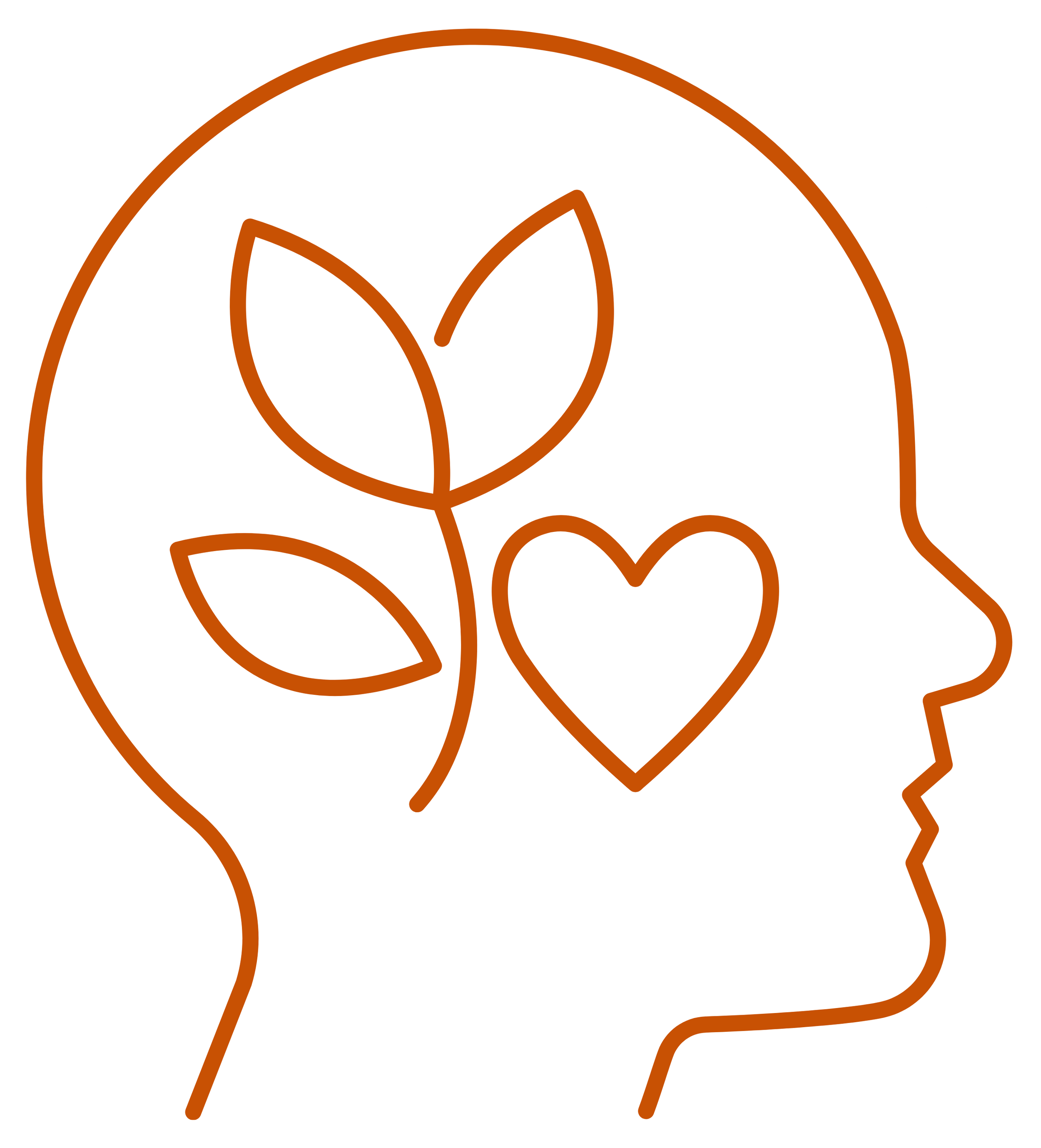 Outline of a human head in profile with a heart, leaves, and a branch inside.