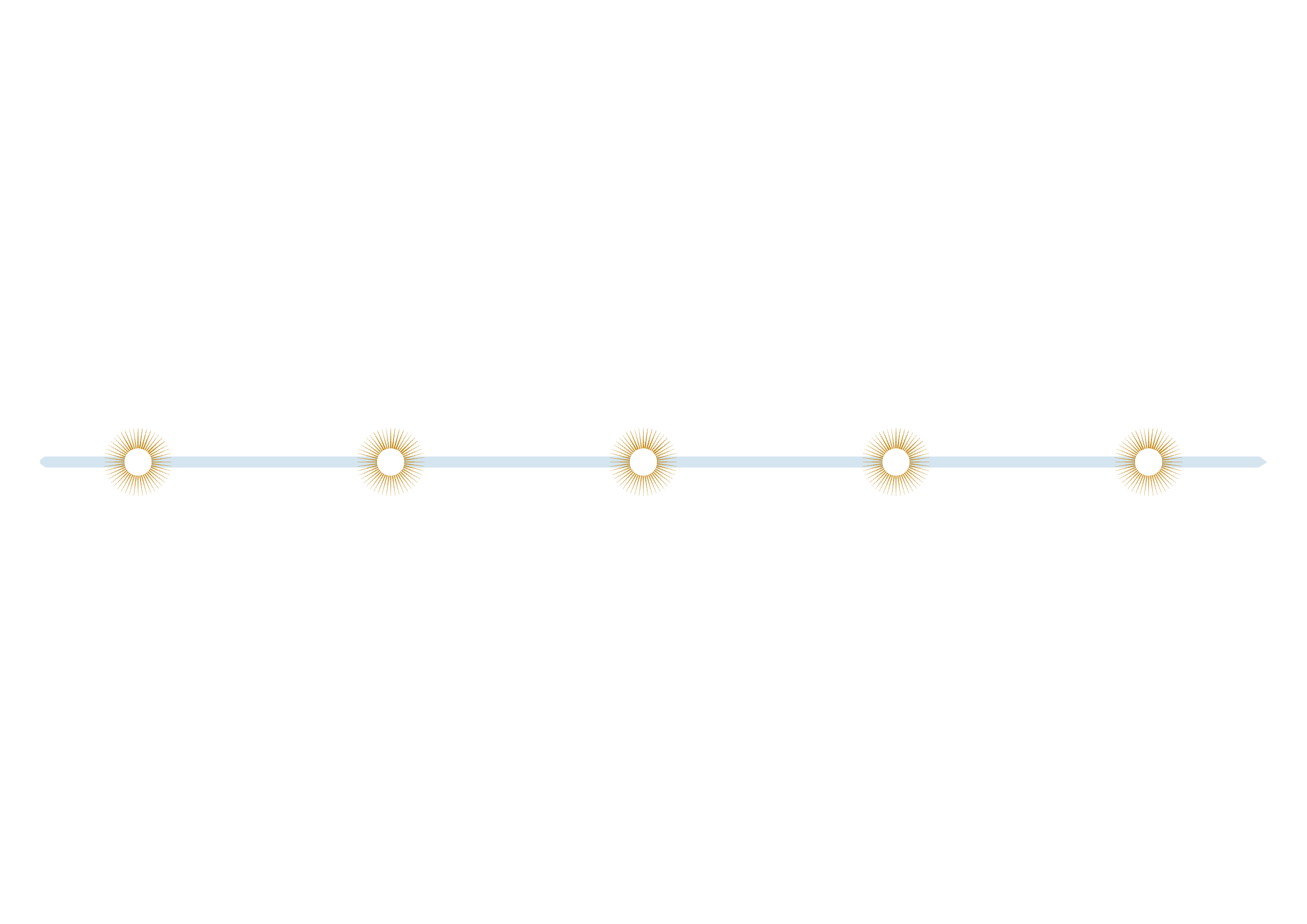 A diagram showing the five stages of sleep: Stage 1, Stage 2, Stage 3, REM sleep, and Wakefulness, with current stage marked as Stage 2.