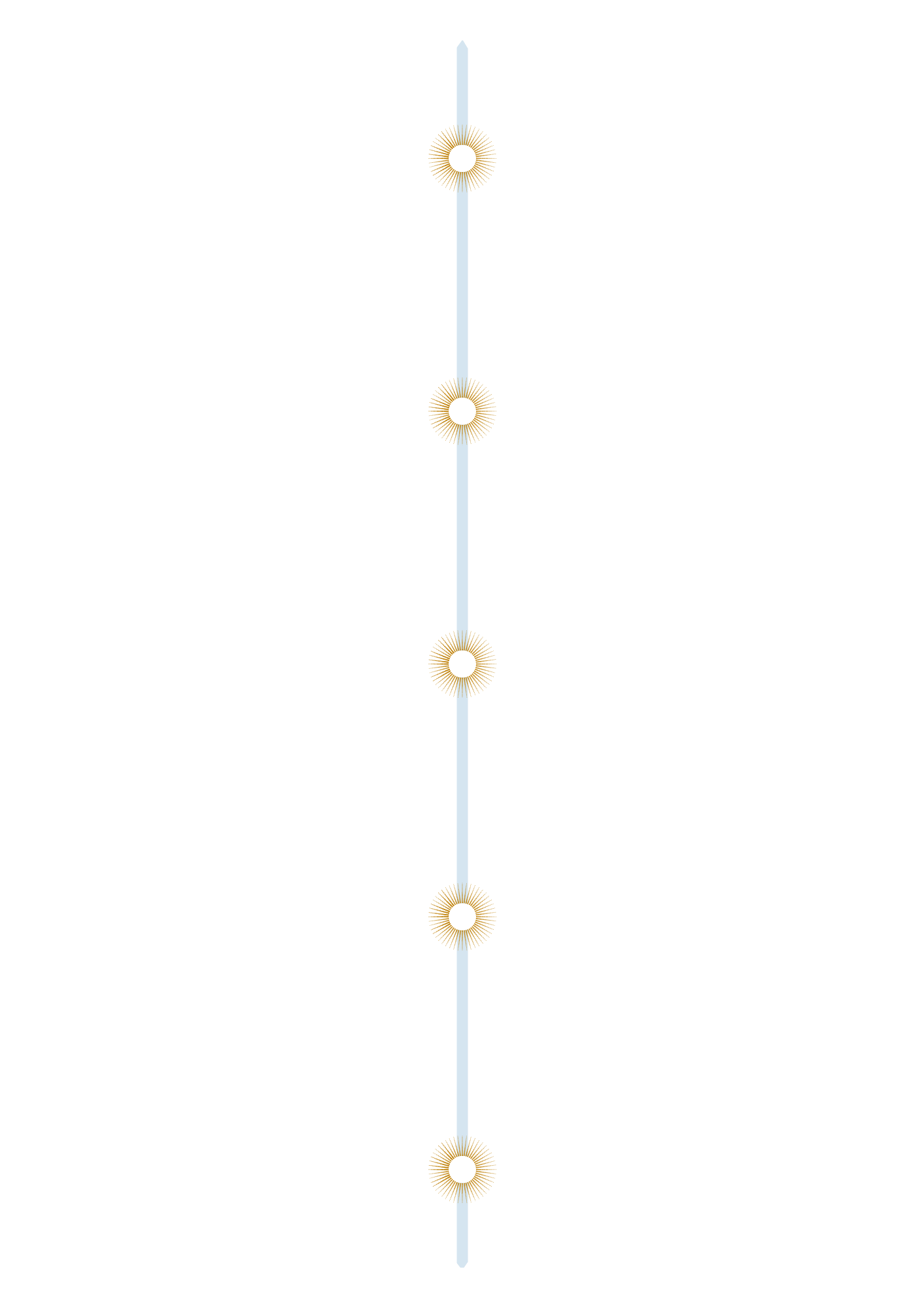 Diagram illustrating the electromagnetic spectrum, including gamma rays, X-rays, ultraviolet, visible light, infrared, microwave, and radio waves, arranged from high to low energy.