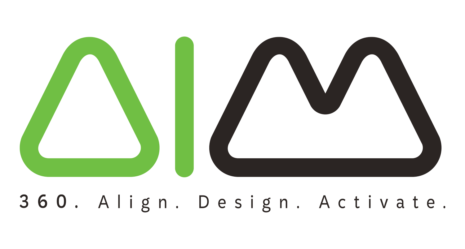 AIM 360 Marketing Solutions