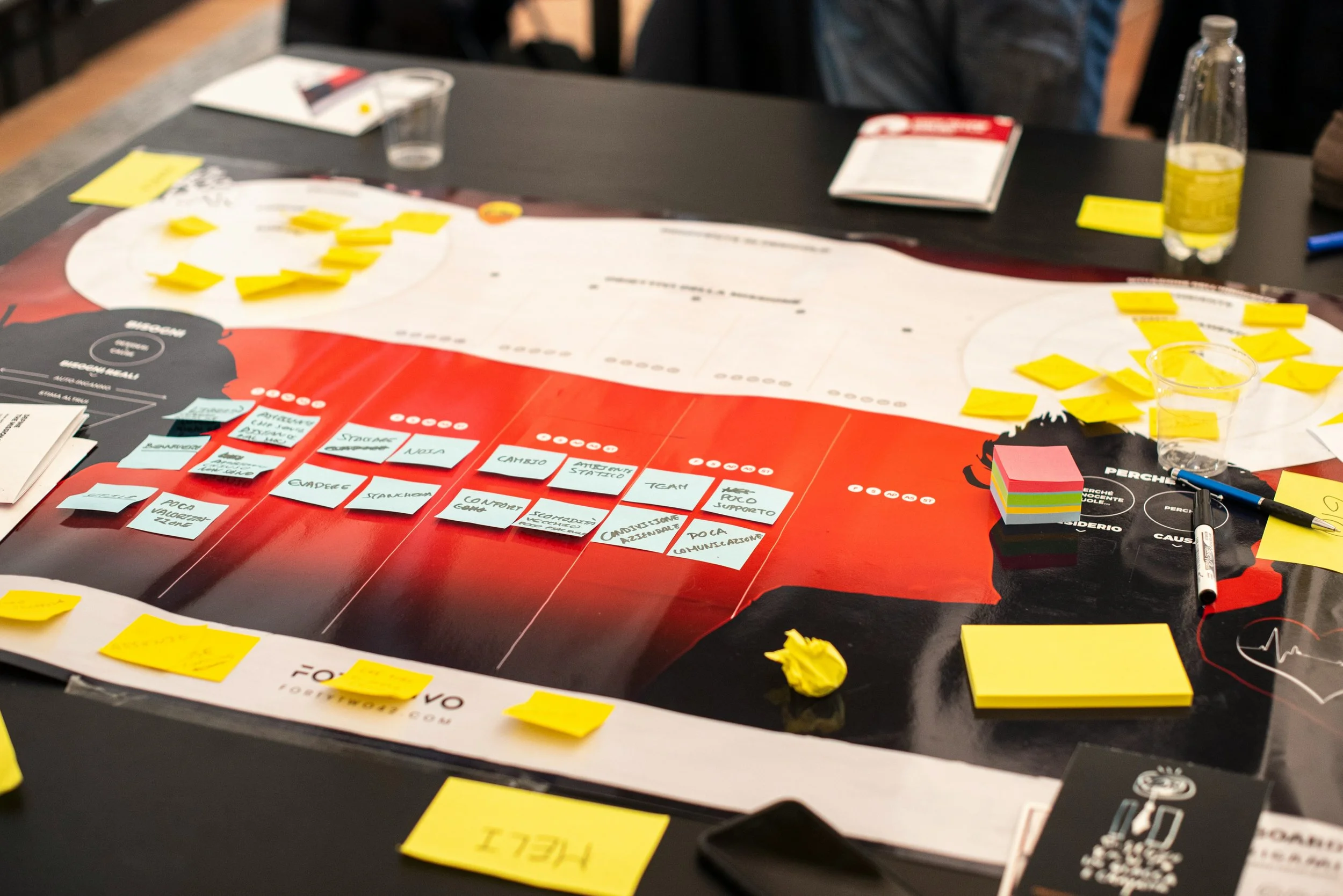 A table with a red and black game board, yellow sticky notes, and various markers, with some water bottles, papers, and a glass of water nearby.