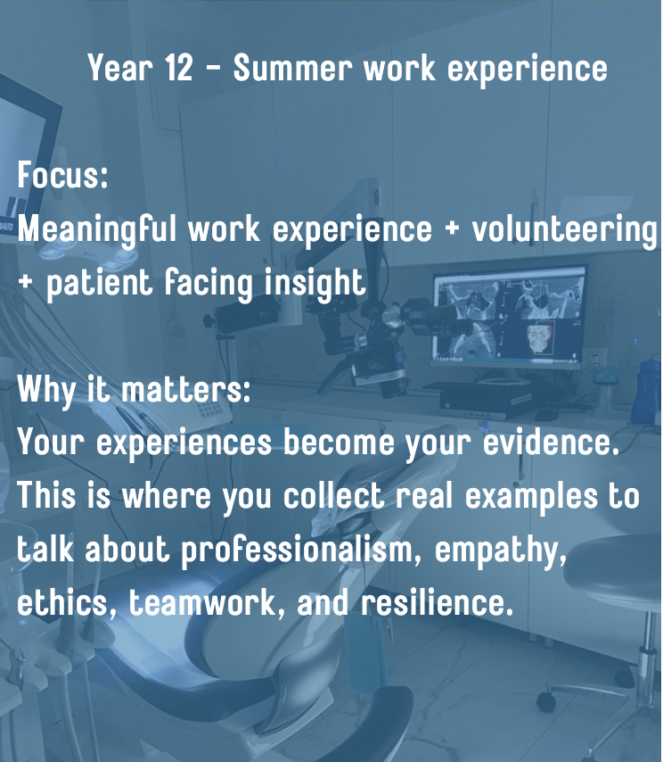 A medical or dental office with a work desk, computer, glasses, microscope, and dental or medical tools.