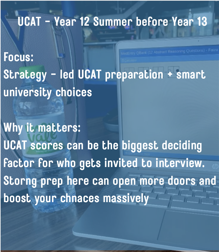 A desk with a water bottle, a laptop, and a blurred background of an indoor space with glass windows.