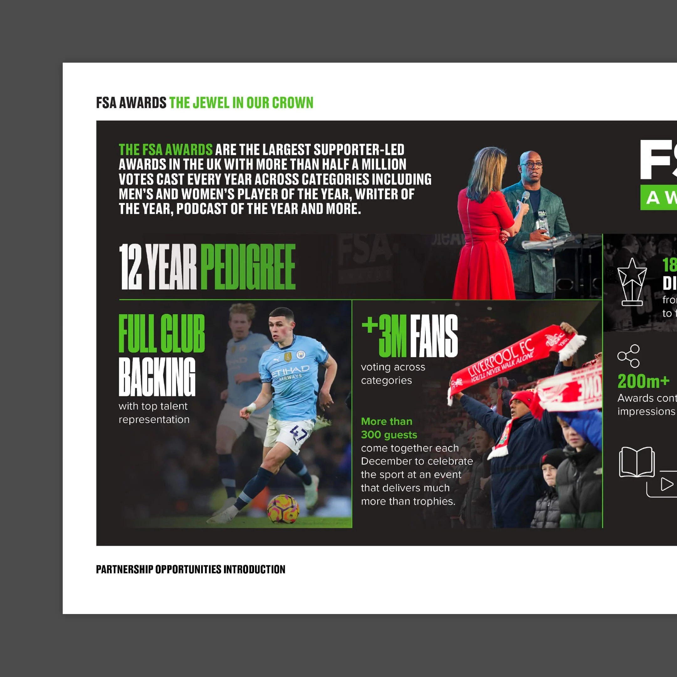 A sports awards and fan engagement infographic with photos of people and text highlighting achievements, fan statistics, and partnership opportunities.