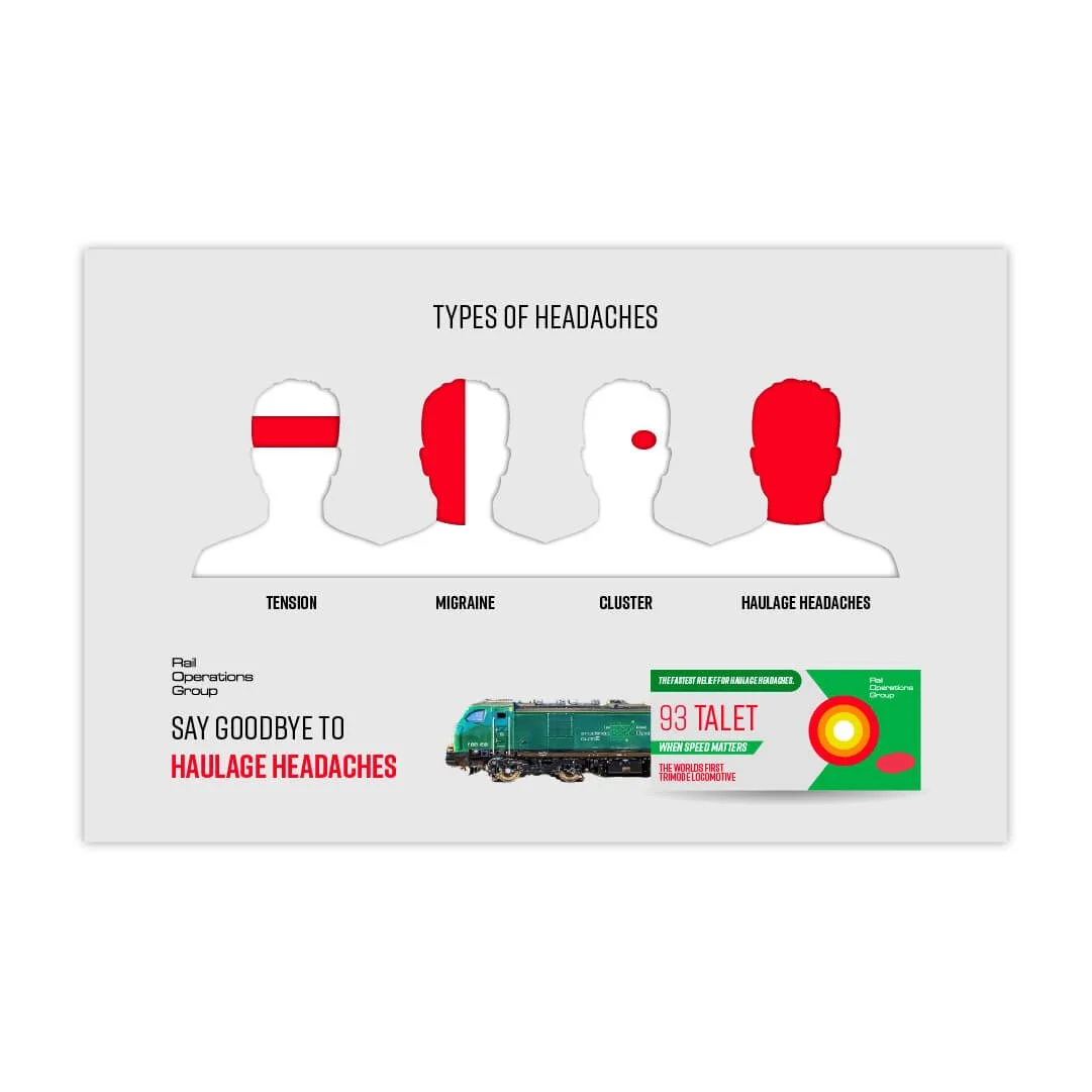 Diagram showing four types of headaches with red highlighted areas: tension with a band around the head, migraine with a side of the head, cluster with a small area around an eye, and haulage headaches with the entire head in red. Includes a train im