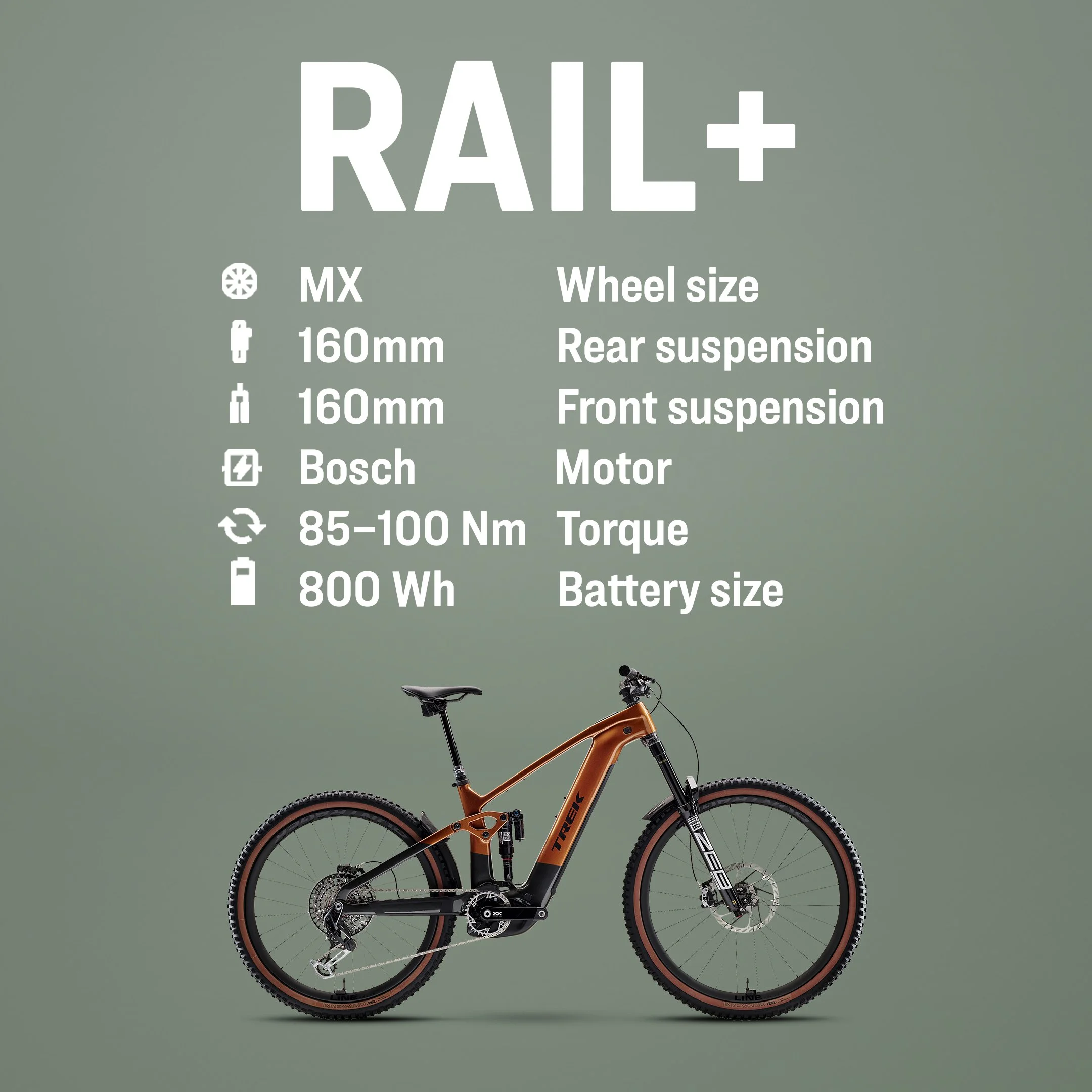 An infographic displaying specifications of a Trek Rail+ mountain bike, including wheel size, rear and front suspension, motor, torque, and battery size, with an image of the mountain bike at the bottom.