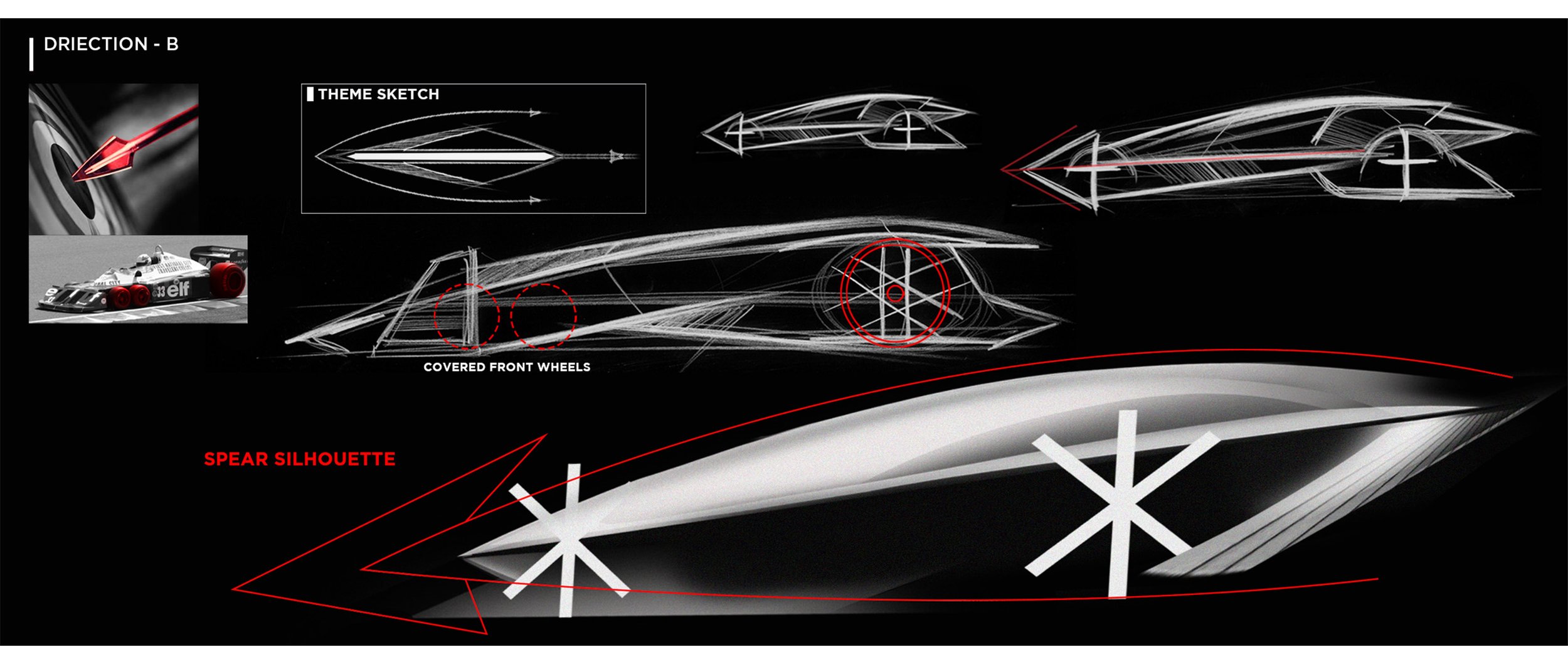 Engineering sketch of a racing car aerodynamic design, showcasing outline lines, front wheel coverage, and a spear silhoutte in black, white, and red lines.
