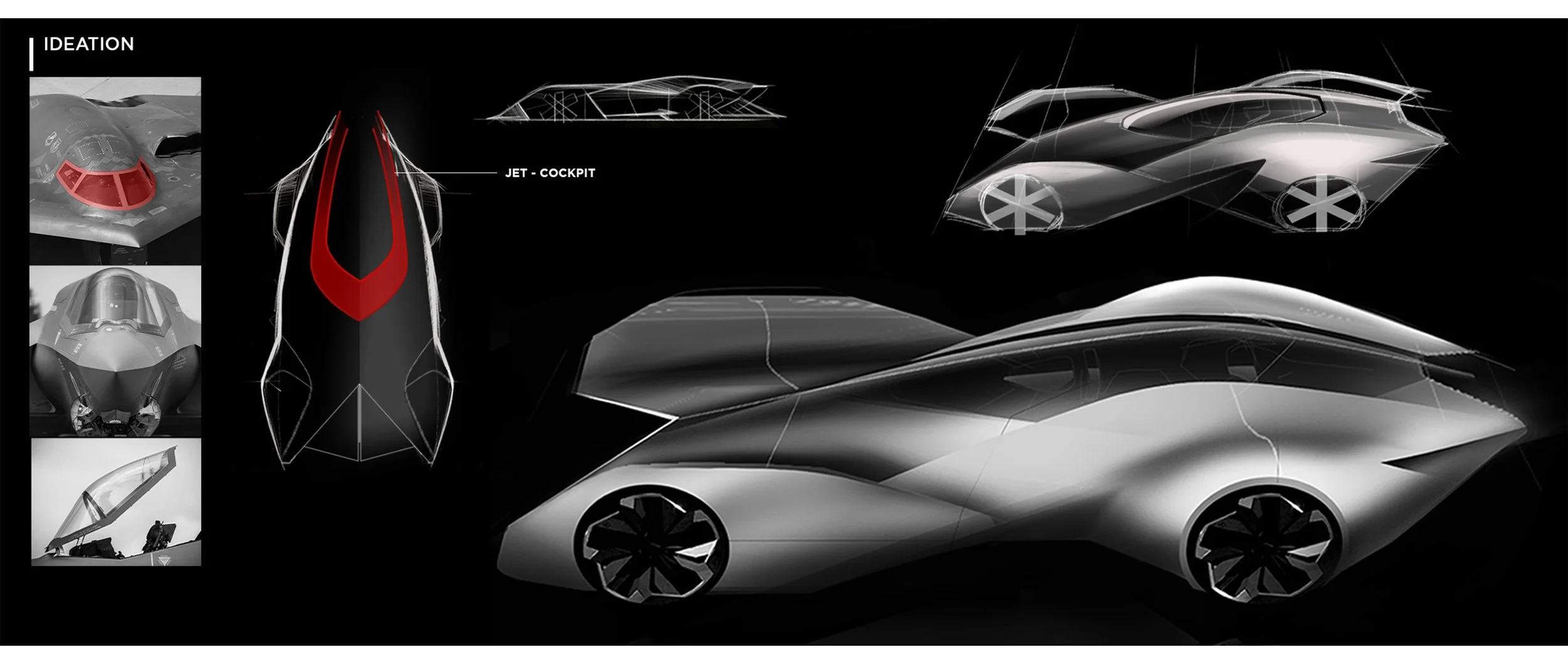 Design sketches and digital renderings of a futuristic car, with views of the cockpit, side, and top, including a jet cockpit and innovative aerodynamic features.