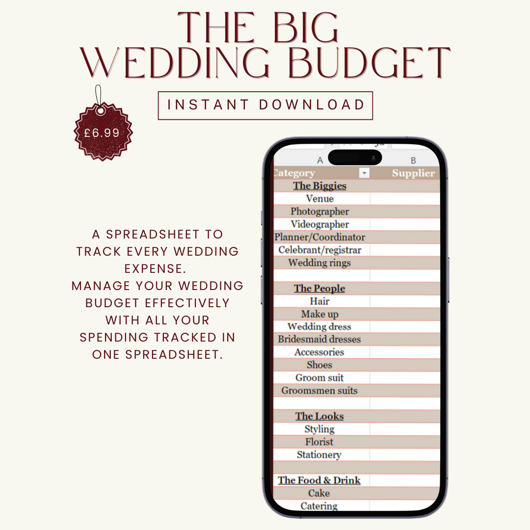 the big wedding budget pg 2.png