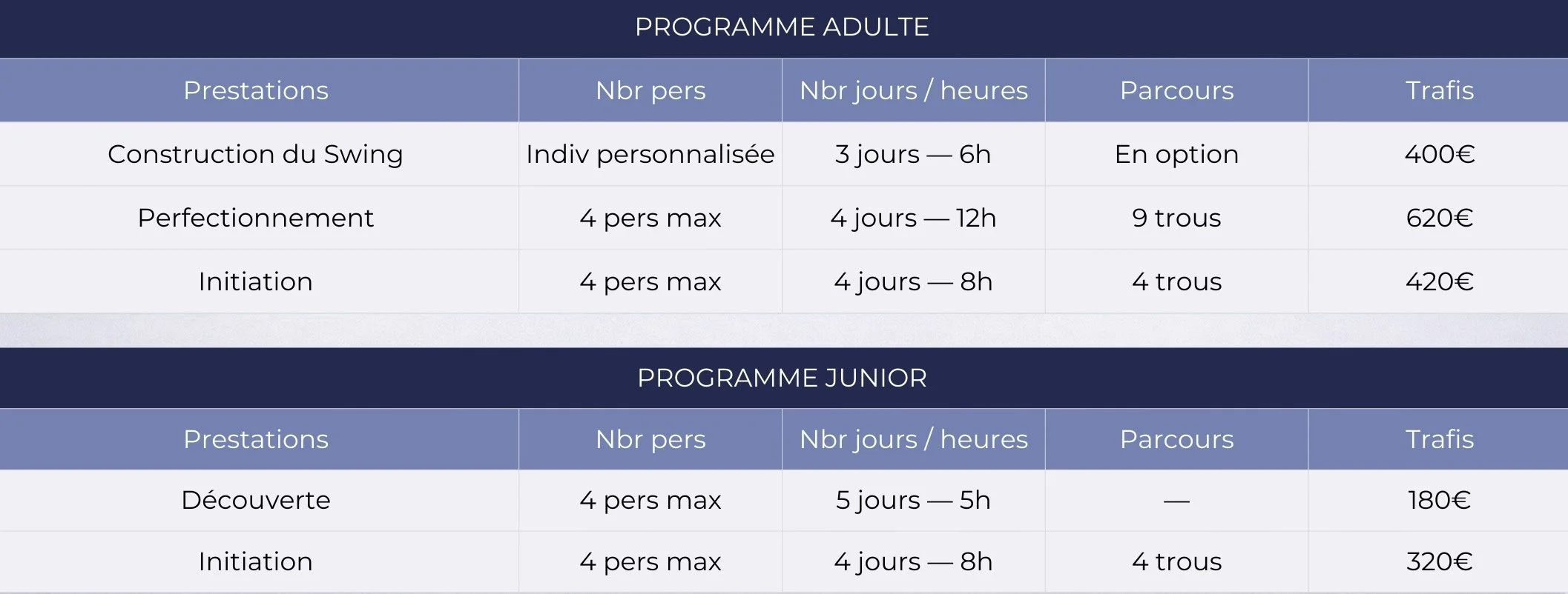 Tableau présentant les programmes pour adultes et juniors avec détails sur le nombre de personnes, la durée, le parcours et le prix.