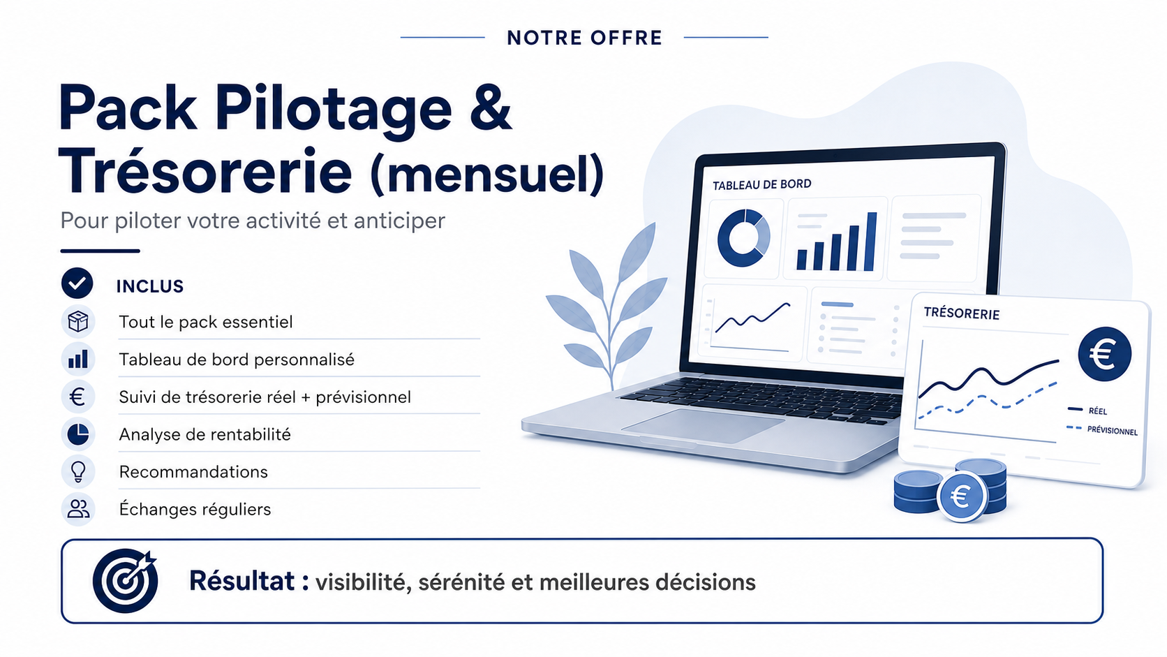 Pack Pilotage & Trésorerie (mensuel)