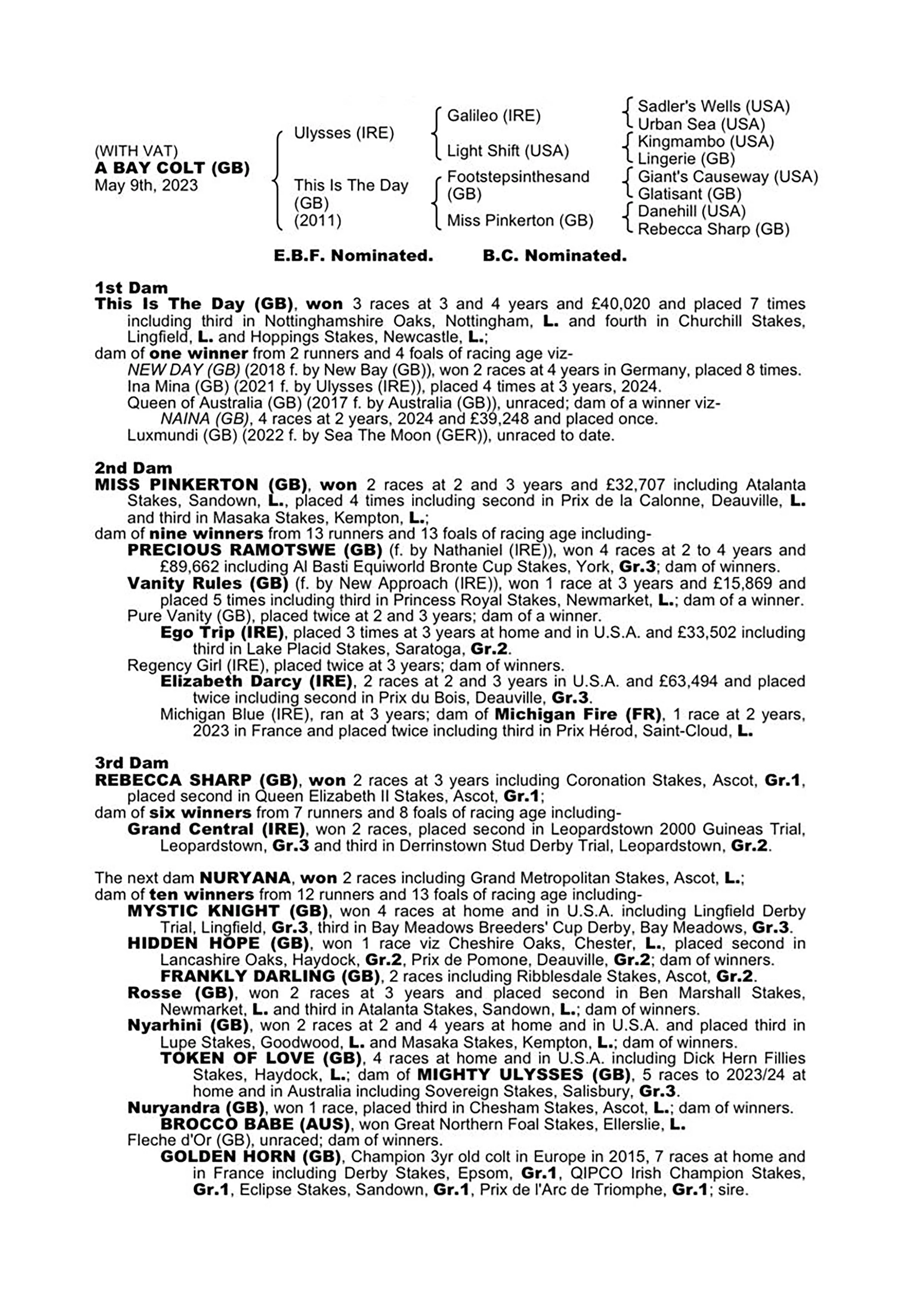 A detailed racehorse pedigree chart with ancestors and racing achievements, including names, countries, and race details.
