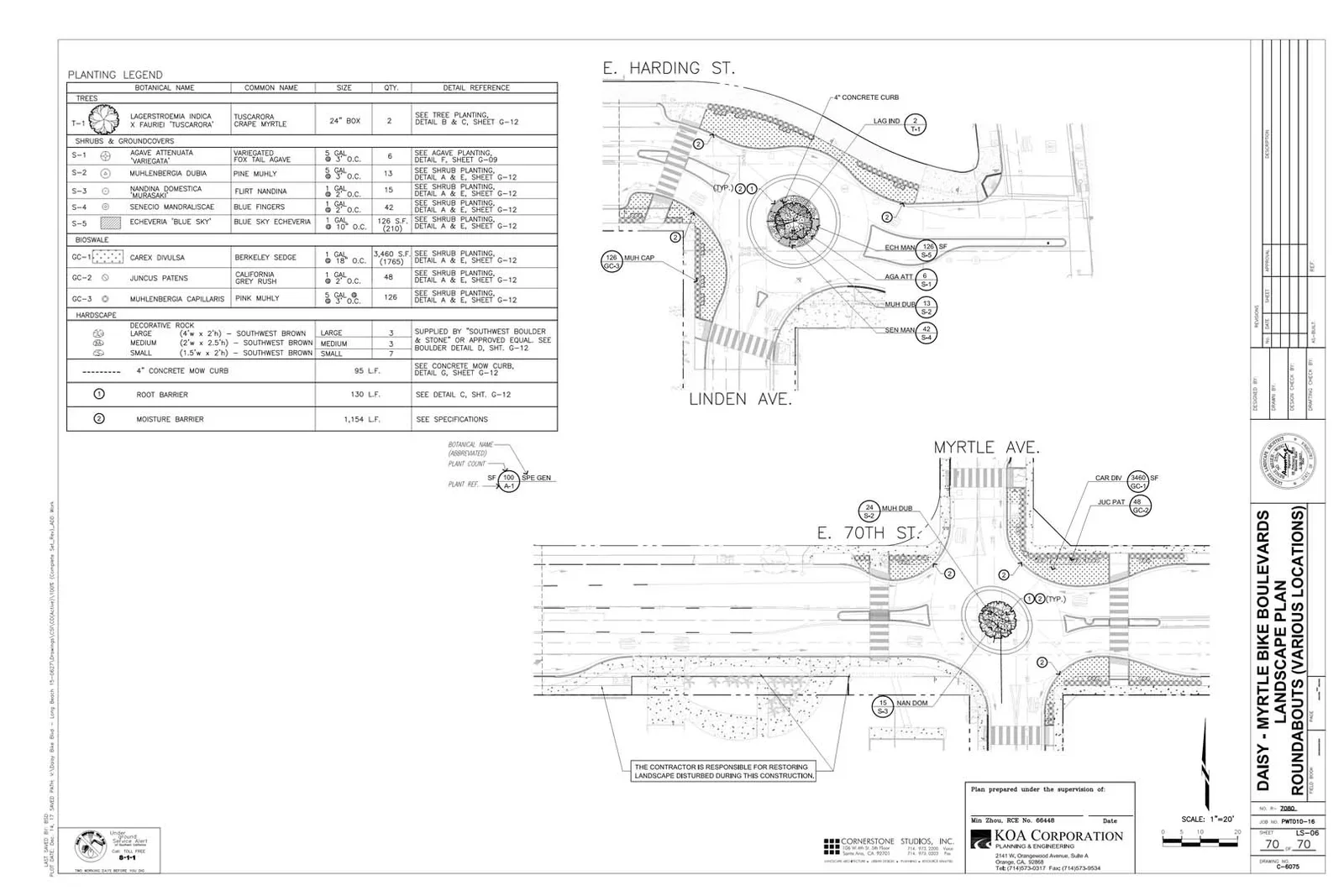 Daisy Bike Blvd – Long Beach