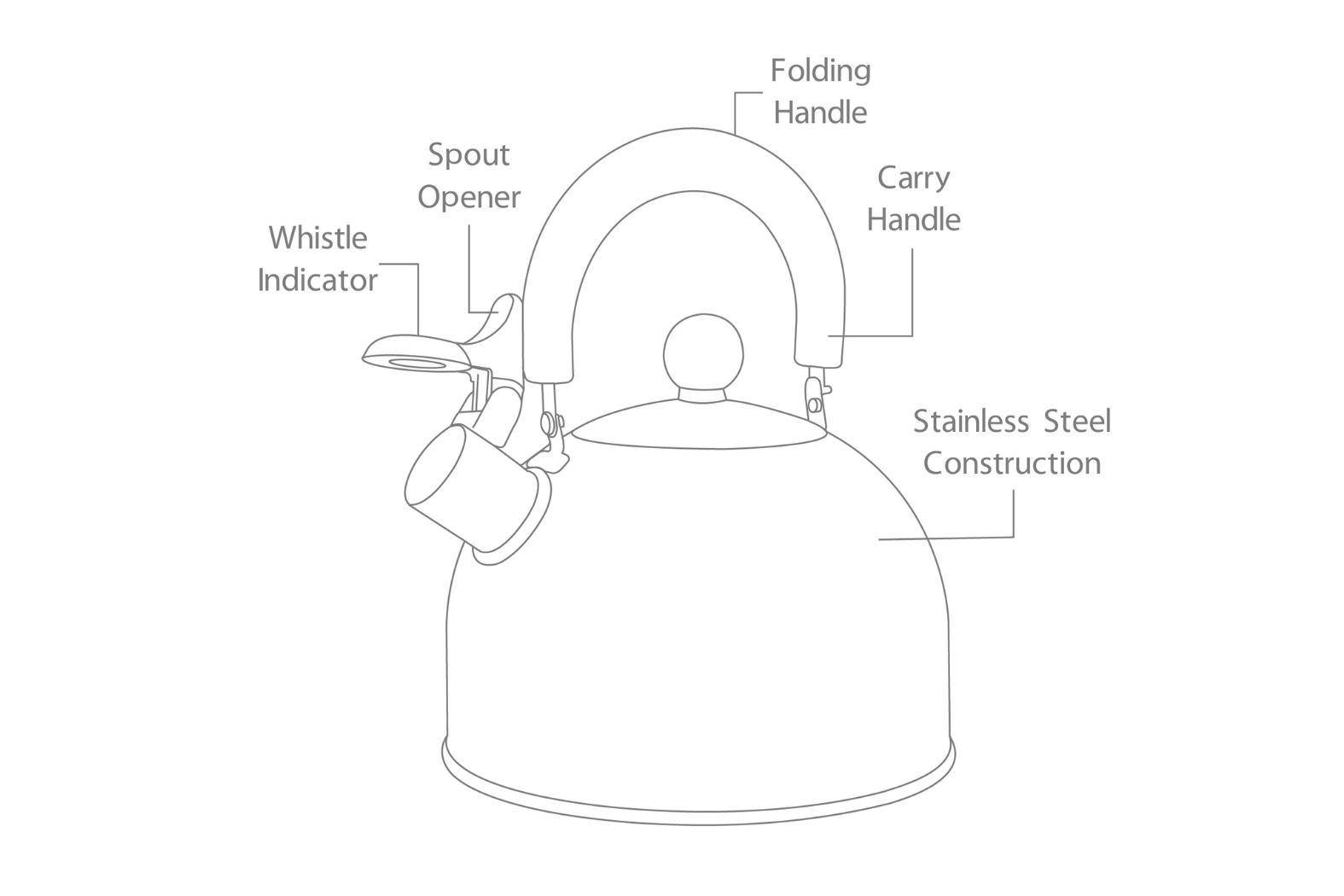 Camp-Pro-Green-2Ltr-Whistling-Kettle-2.png