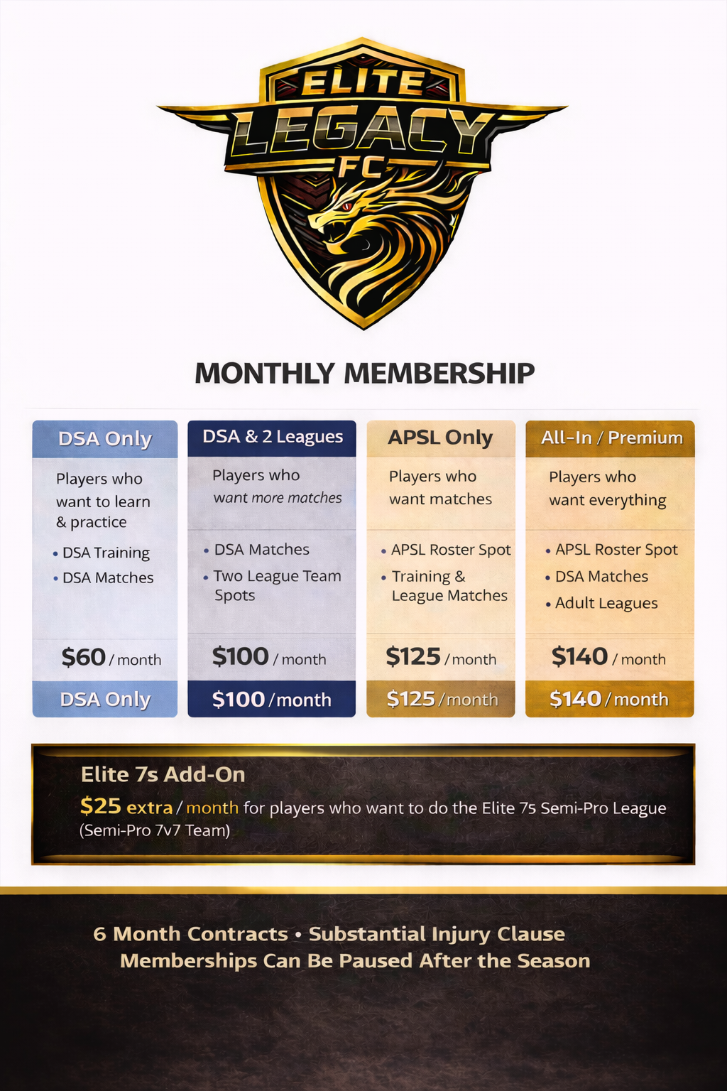 Pricing options for Elite Legacy FC monthly memberships, including DSA Only, DSA & 2 Leagues, APLS Only, and All-In / Premium plans, with add-on details and contract information.