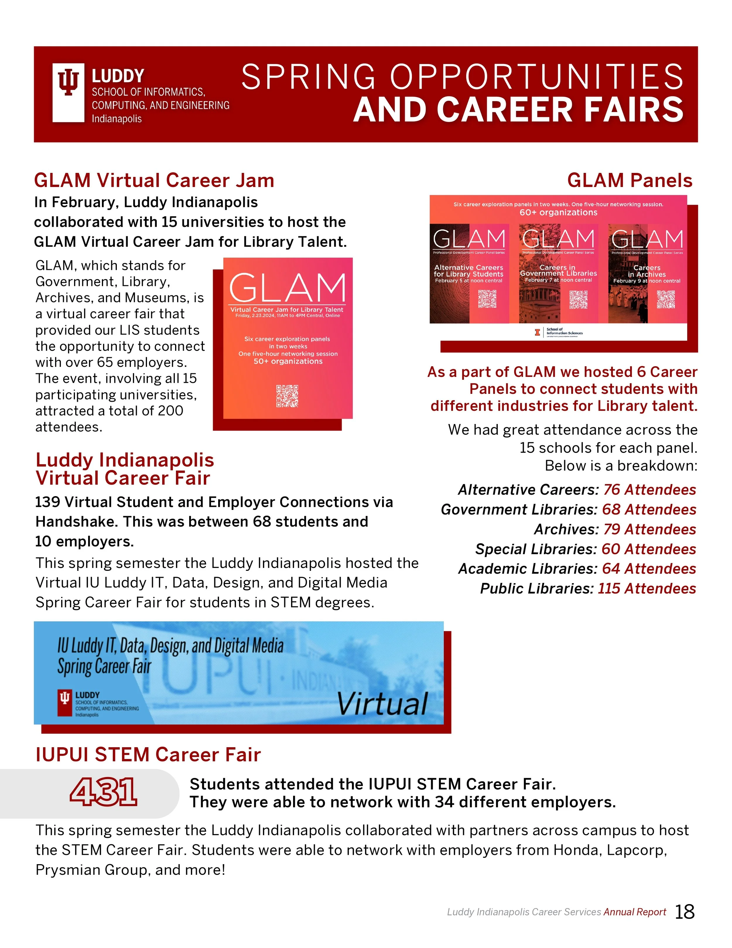 Digital 23-24 Career Services Annual Impact Report_page-0019.jpg