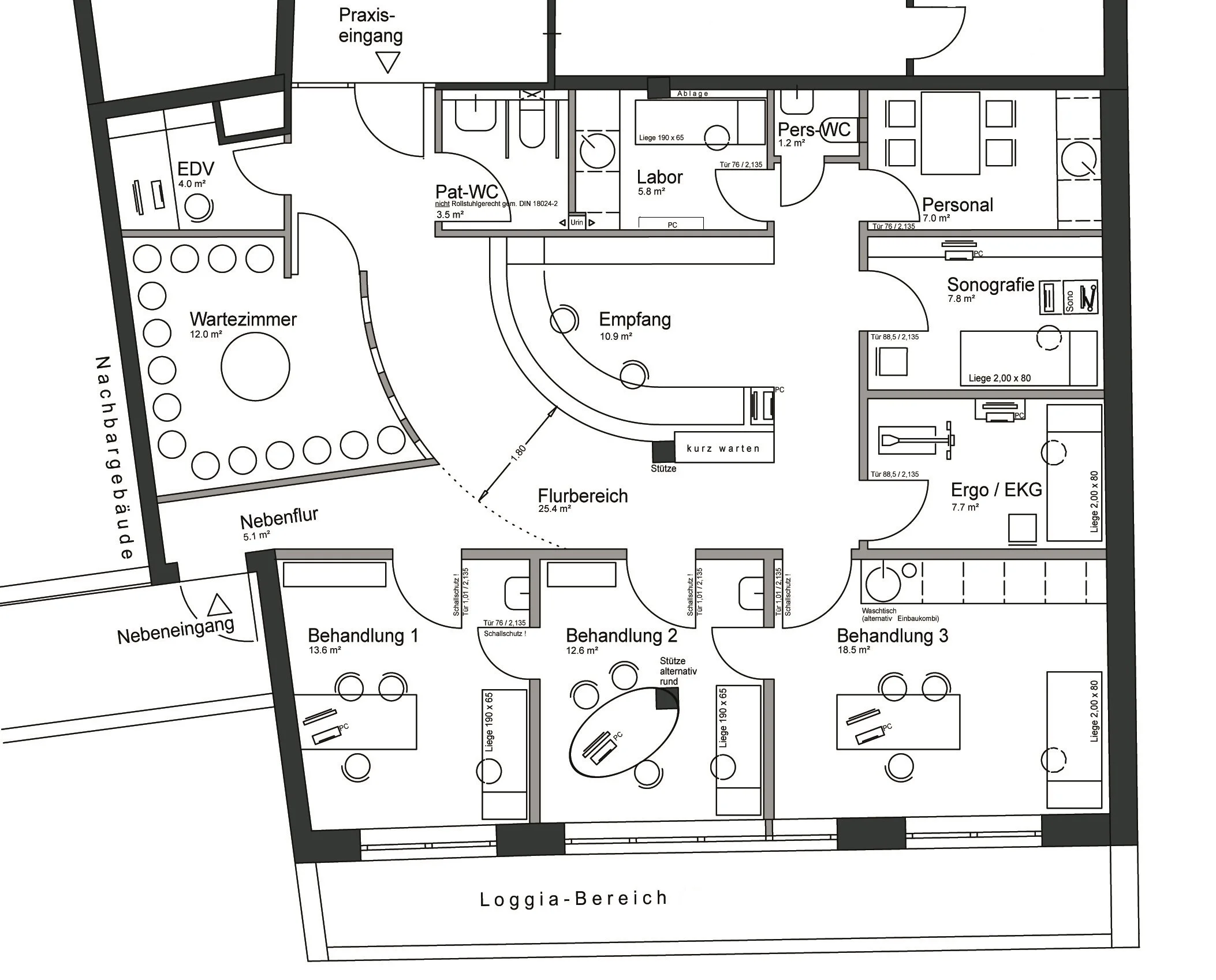 Praxisplanung Architekt Schluck
