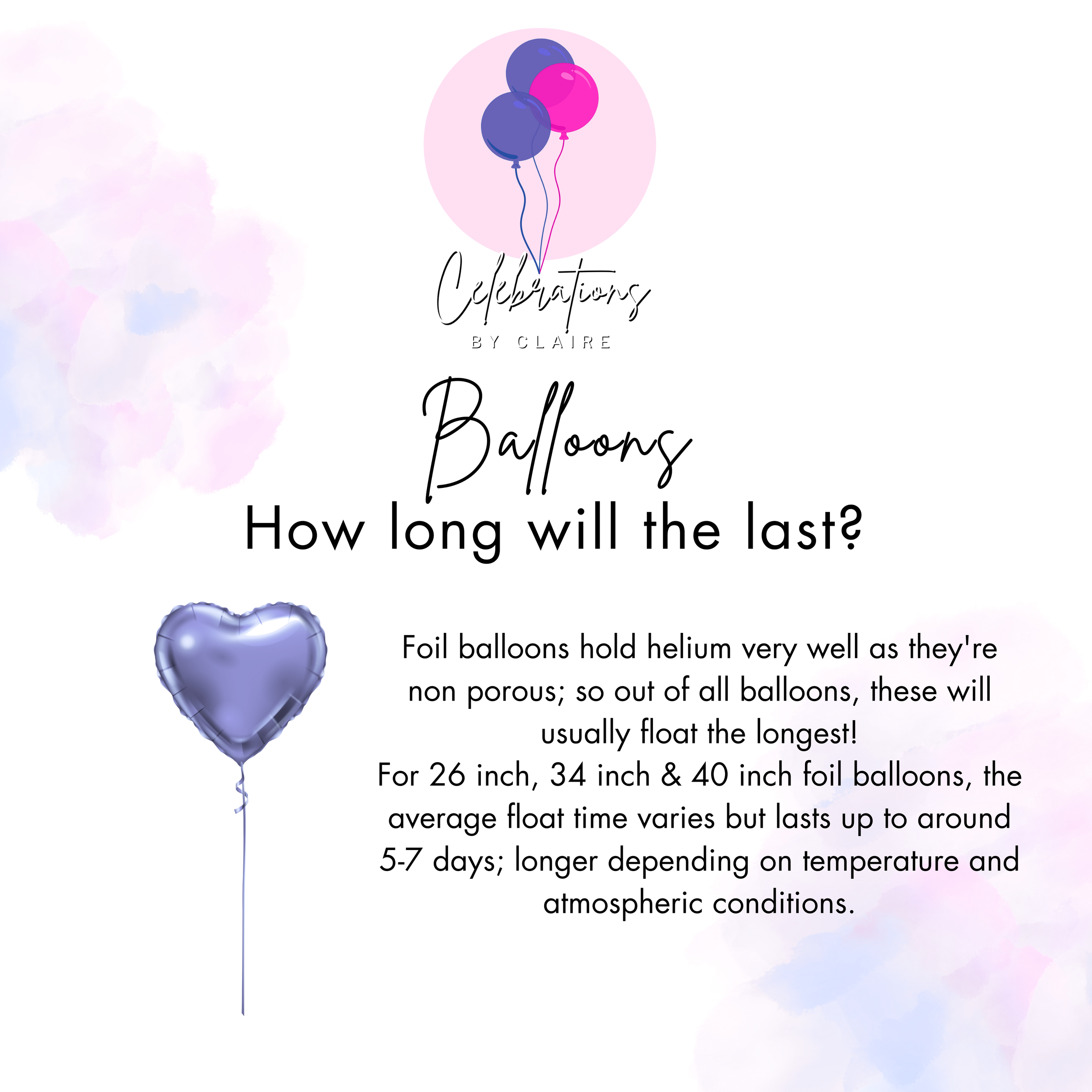 A white background poster with illustrations of balloons and text about balloon longevity. The top features three balloons colored purple and pink. The middle features the title 'Celebrations by Claire', the word 'Balloons' in a script font, and the question 'How long will they last?'. Below, there's a purple foil heart-shaped balloon and paragraph explaining helium retention in foil balloons and their typical float lifespan of 5-7 days.